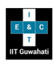 IIT Guwahati (2)